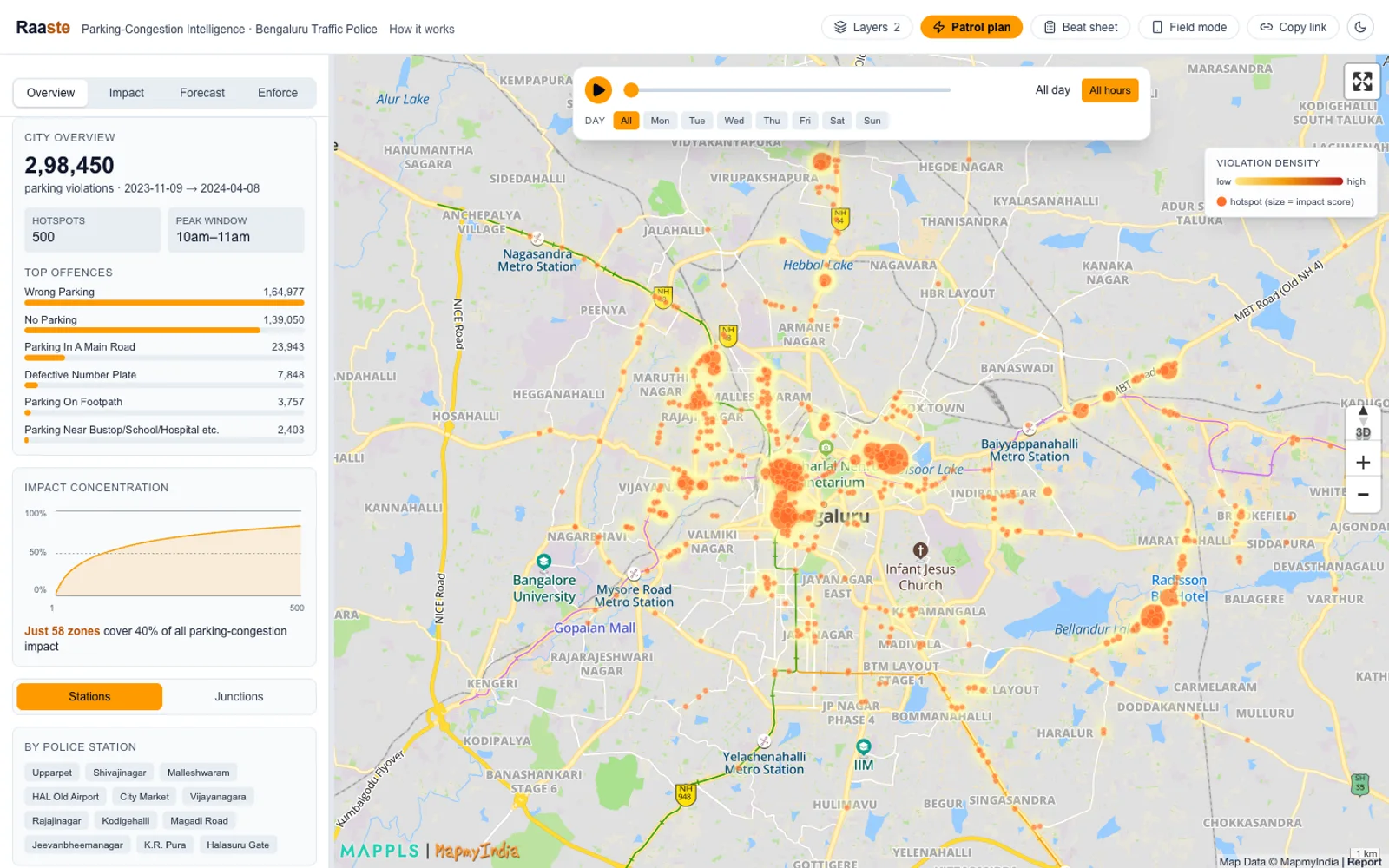 Screenshot of Raaste
