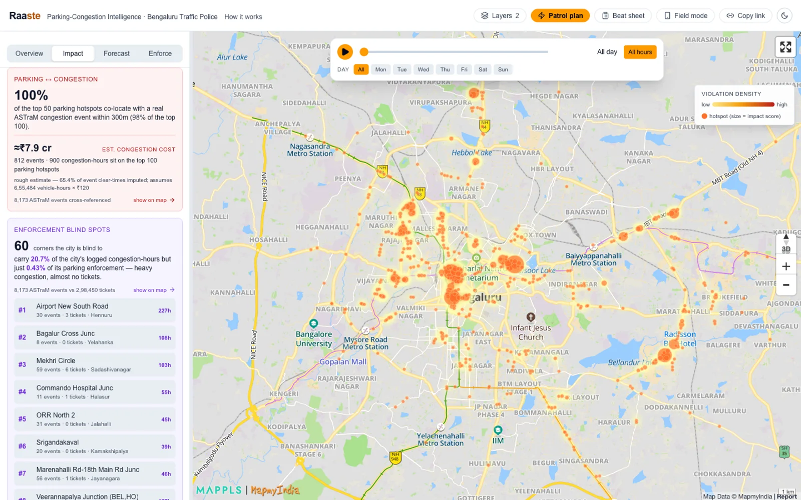 Screenshot of Raaste