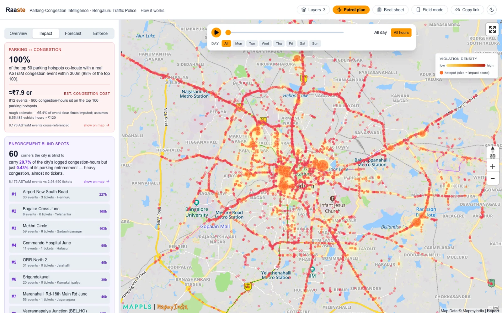 Screenshot of Raaste