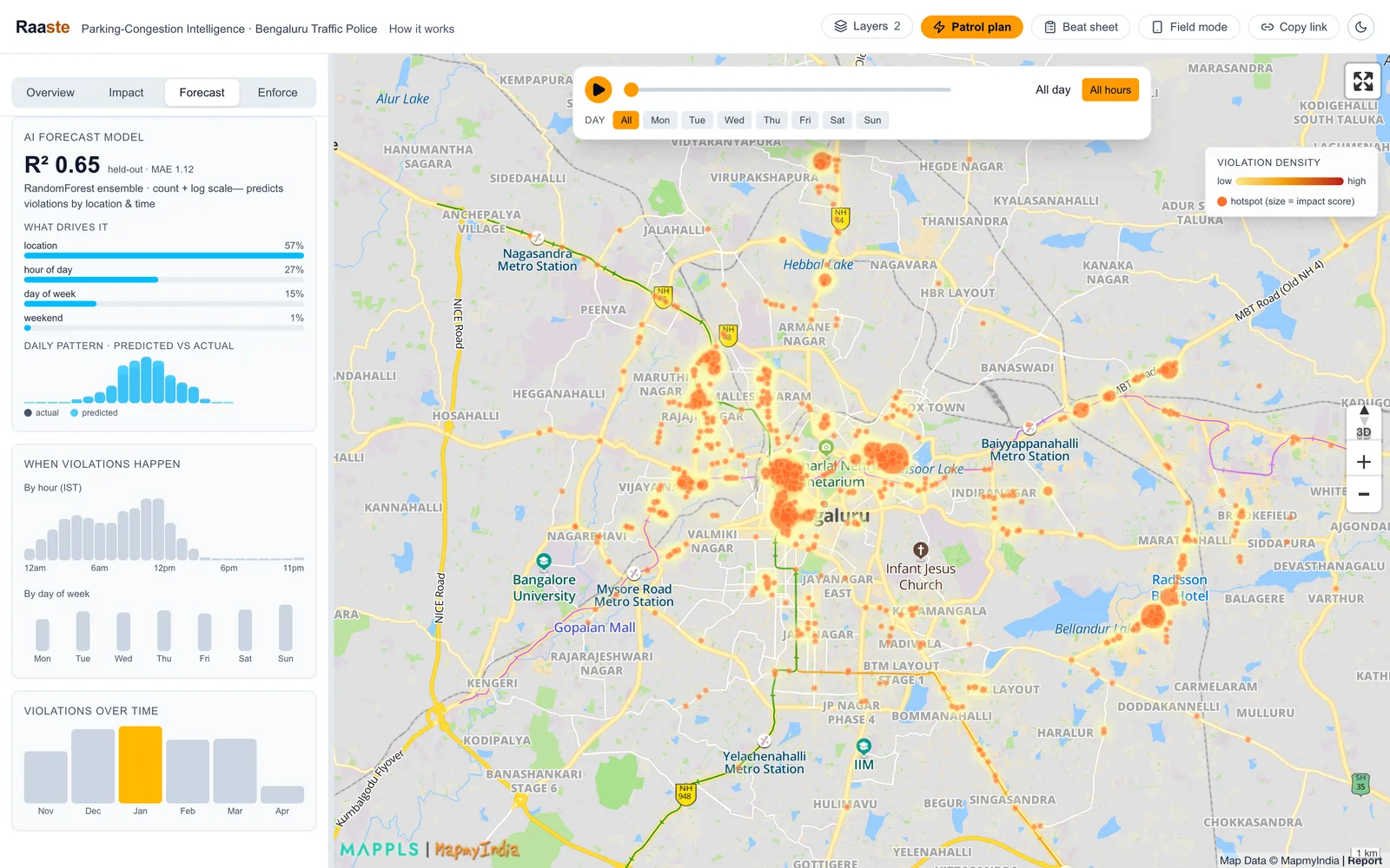 Screenshot of Raaste