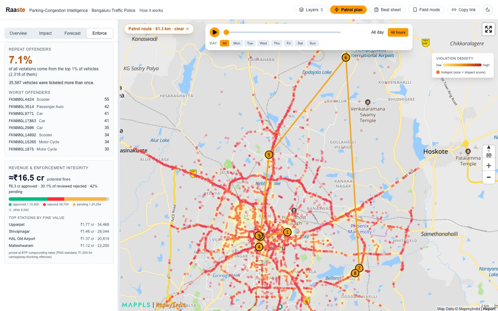 Screenshot of Raaste