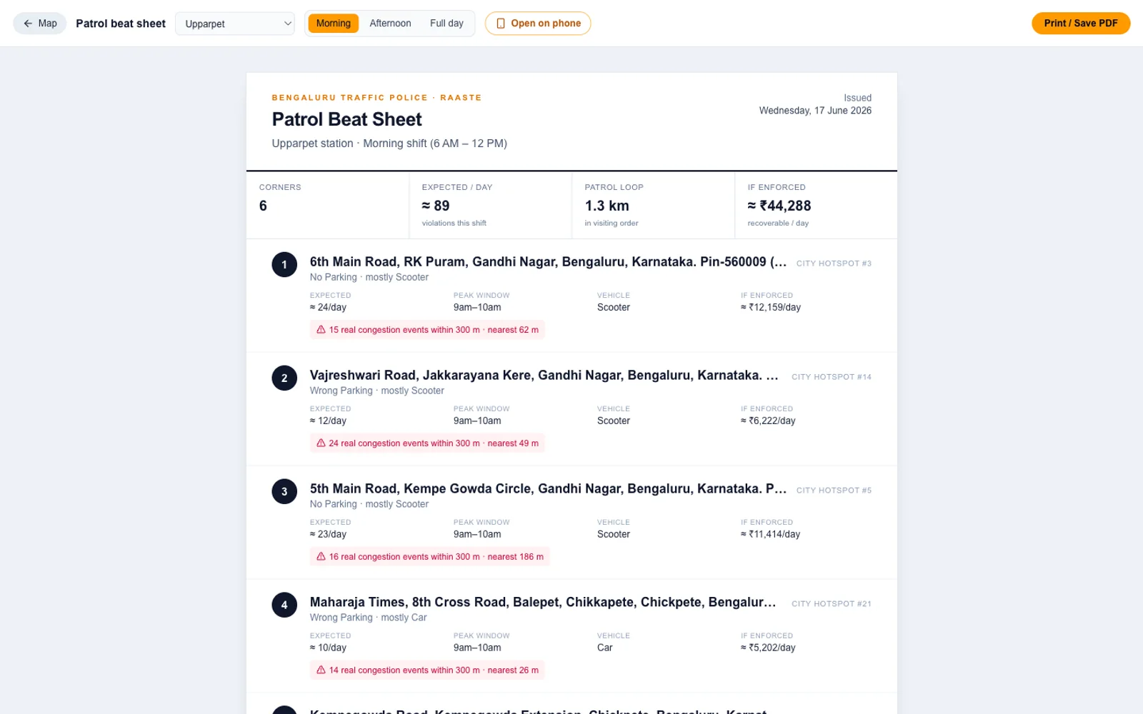 Screenshot of Raaste