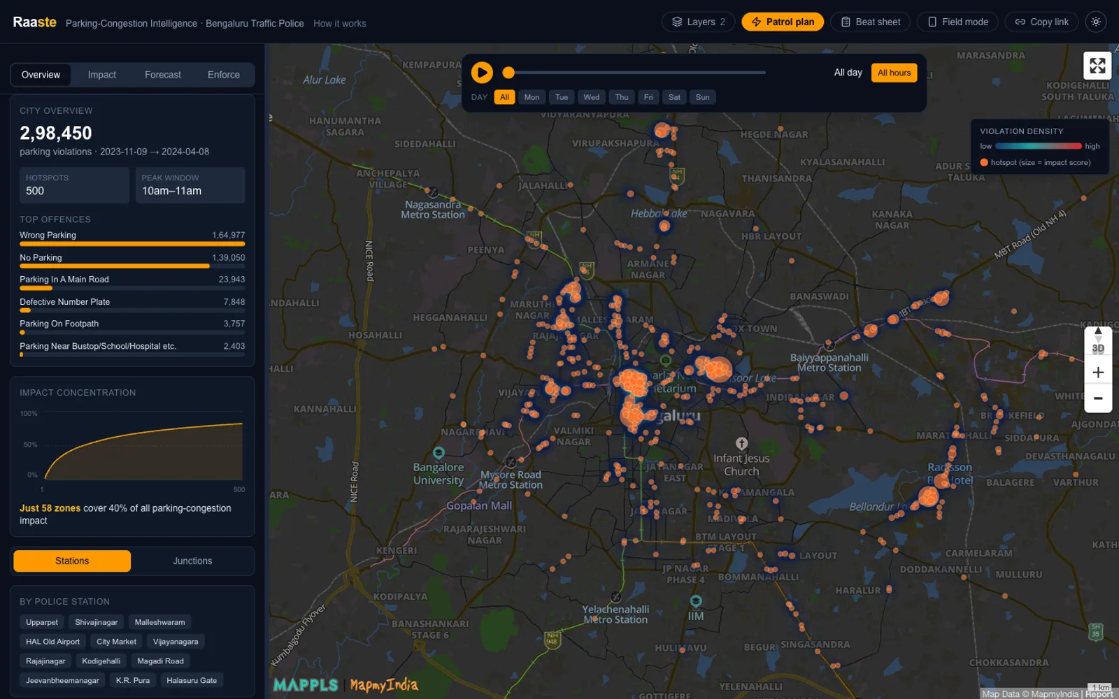 Screenshot of Raaste